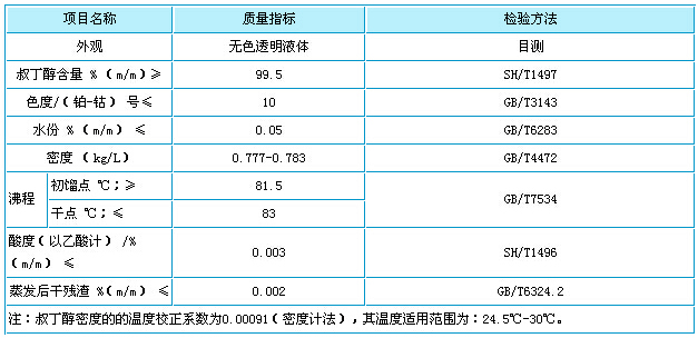 無水叔丁醇(99.5%)(圖1)